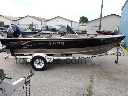 Lund Explorer opinia i specyfikacje